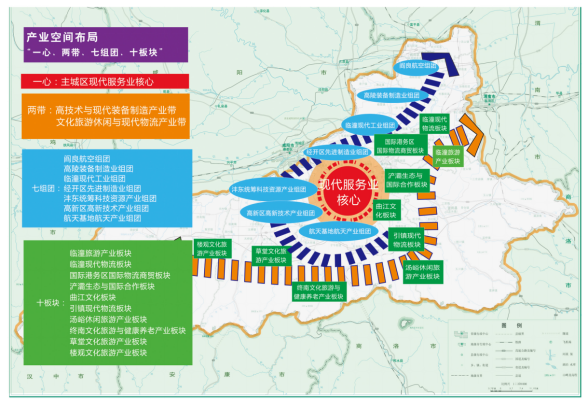 西安市國民經濟和社會發展第十三個五年規劃研究